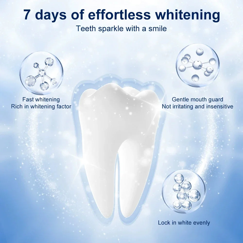 5D Teeth Whitening Strips Gel