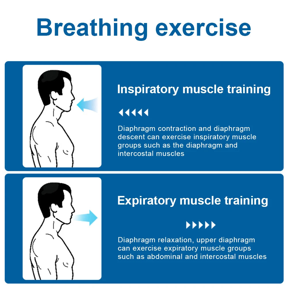 Breathing Trainer Expiratory