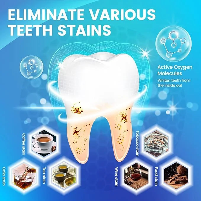 5D Teeth Whitening Strips Gel