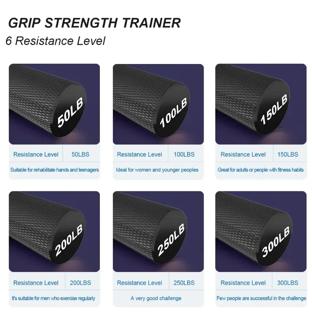 50LBS-300LBS Metal Grip Strength Trainer Workout