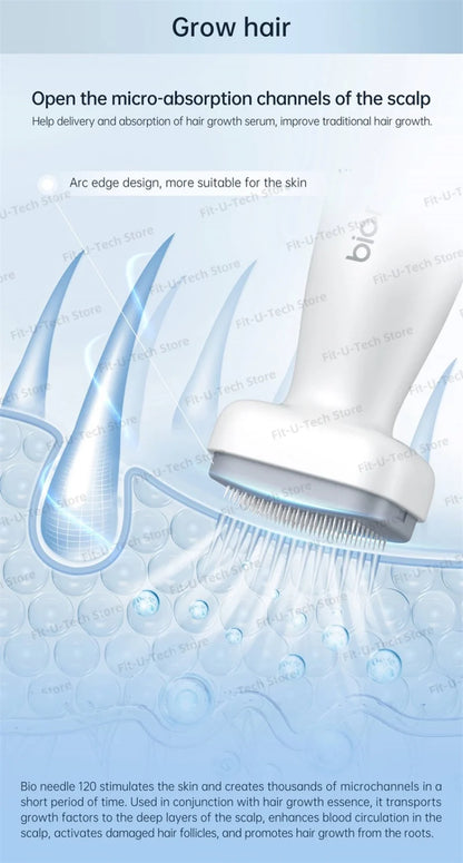 Adjustable derma stamp microneedle