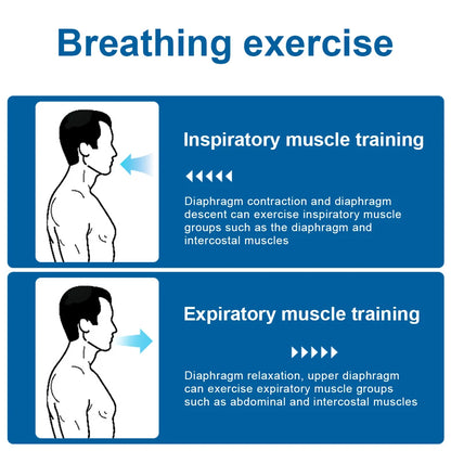 Breathing Trainer Expiratory