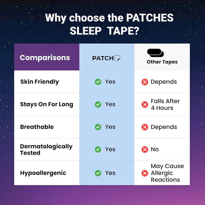 30/60Pcs Anti Snoring Sleep Mouth Tape