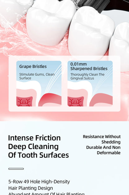 Extra Hard Cleaning Set Small And Medium Bristle Toothbrushes