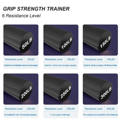 50LBS-300LBS Metal Grip Strength Trainer Workout