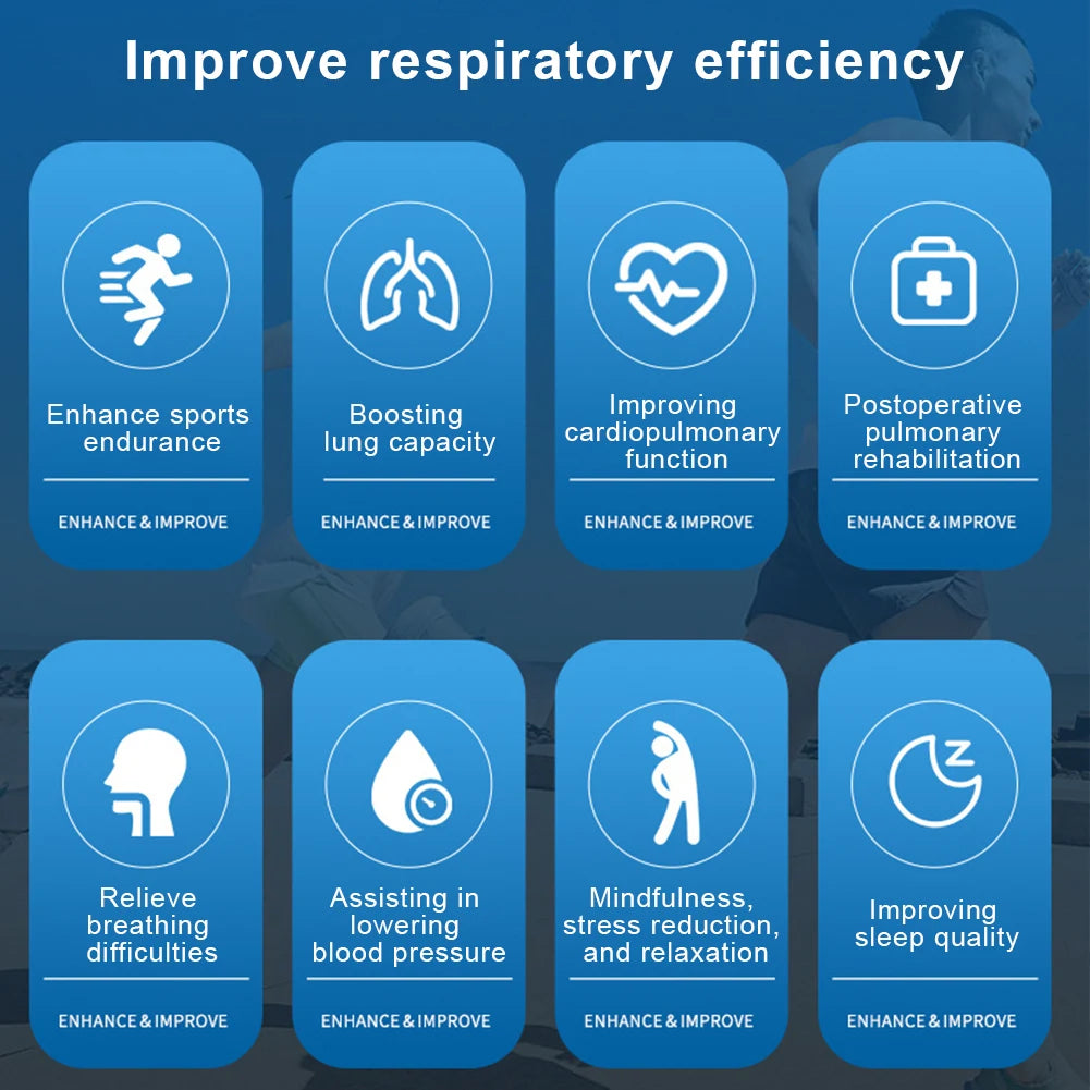 Breathing Trainer Expiratory