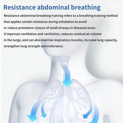 Breathing Trainer for Lung