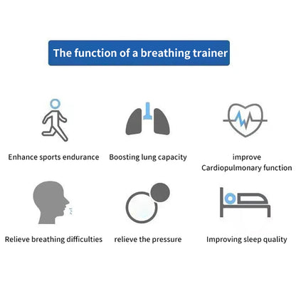 Breathing Trainer for Lung